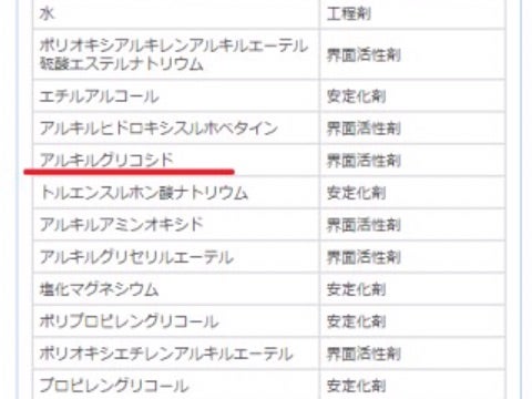 肌を守るクレンジング