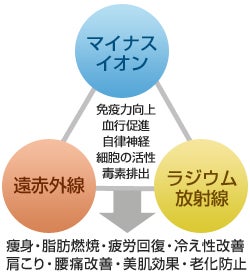 11月2日再販開始です！